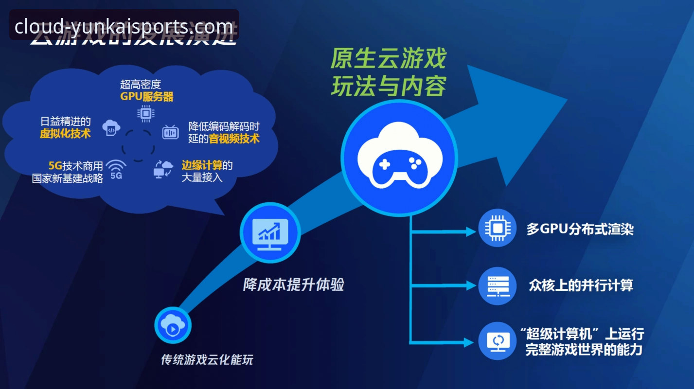云开体育官网下载与注册体验全面评测：一站式体育娱乐平台深度解析